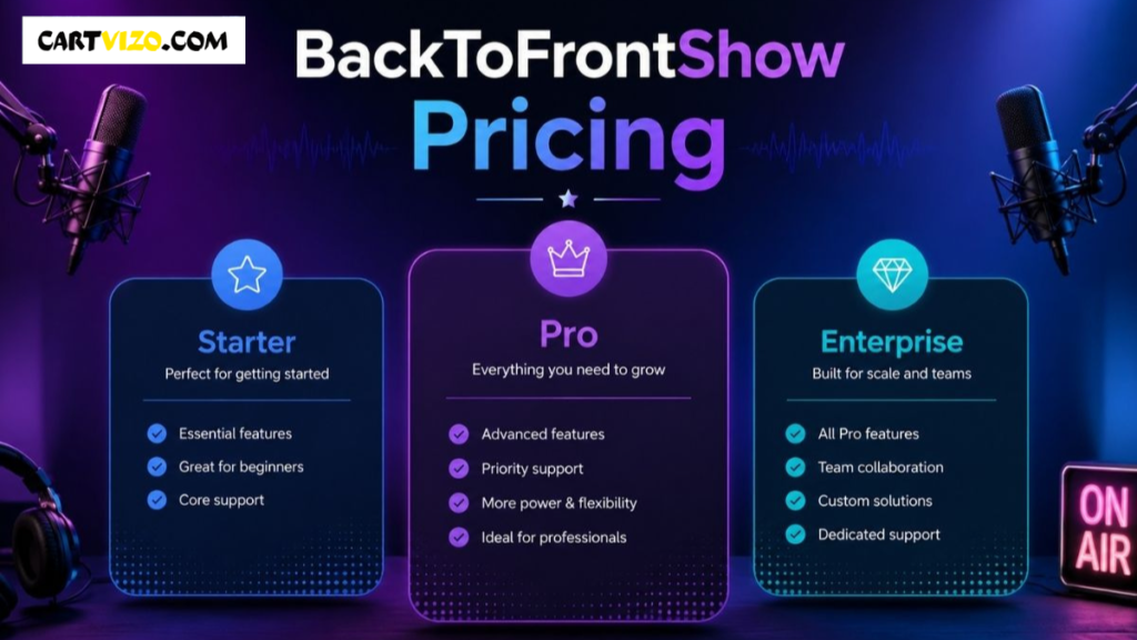 backtofrontshow pricing