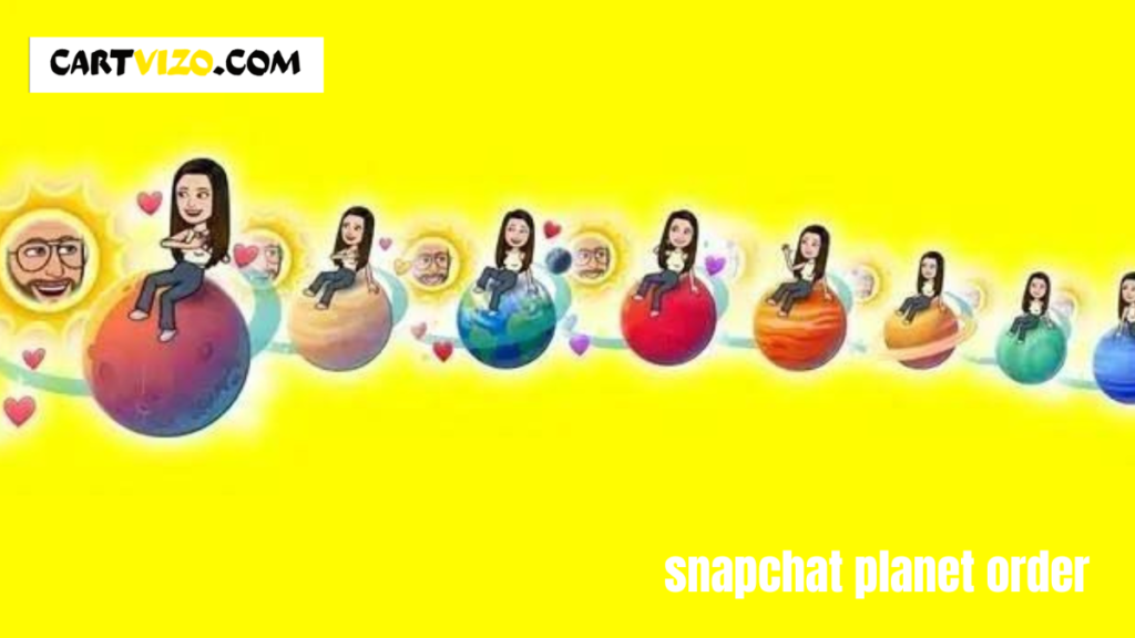 snapchat planet order